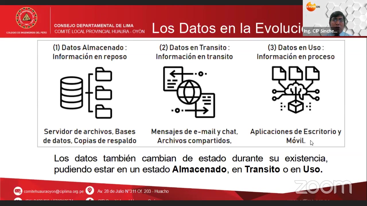 Ciberseguridad en la Evolución Digital