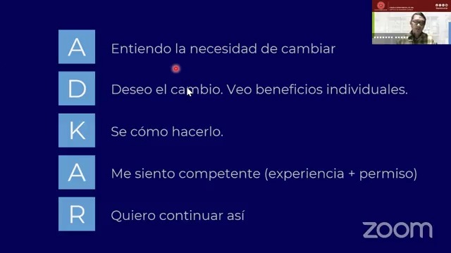 De la estrategia de sostenibilidad a la ejecución: Un enfoque de Gestión del Cambio