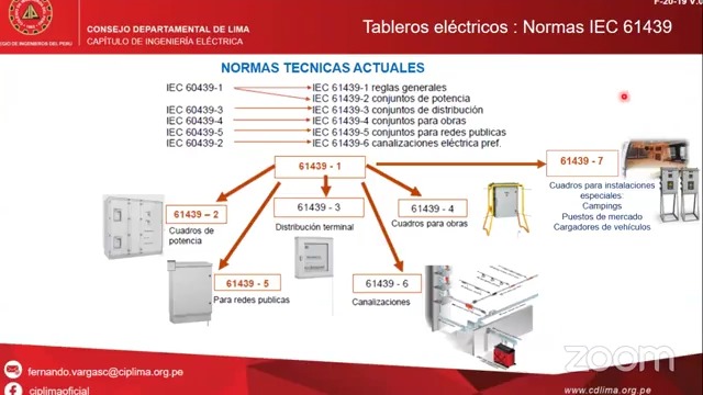 Instalaciones eléctricas de baja tensión para edificaciones – Normas y aplicaciones para el equipamiento