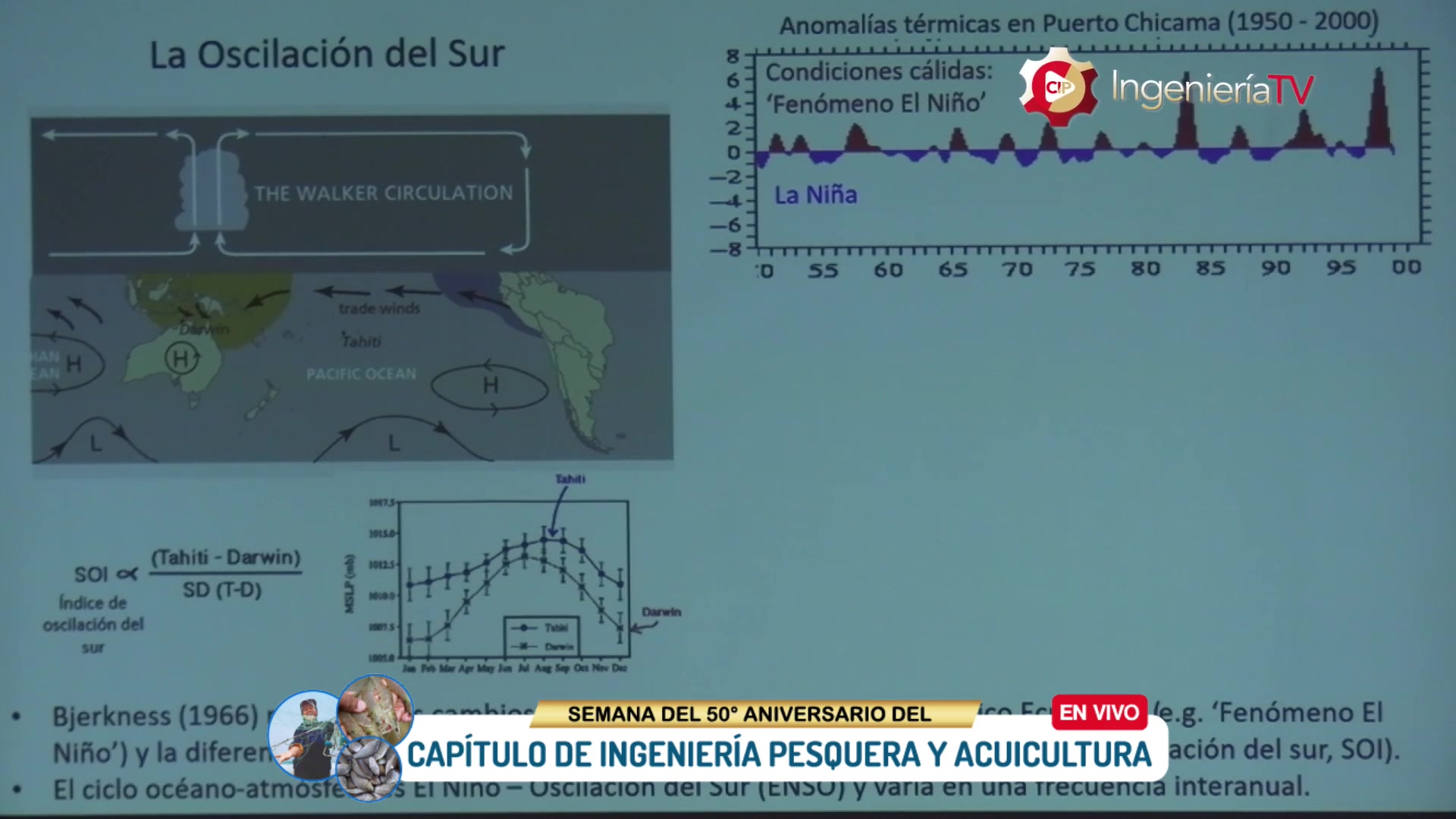 Ciclo de conferencias