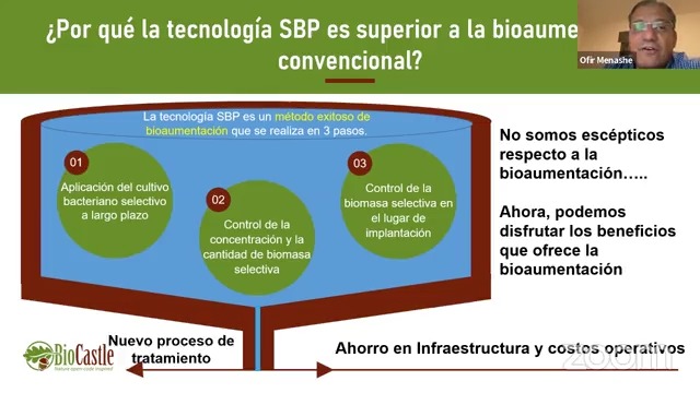 Microbiología en las Aguas residuales: El sofware para reducir el gasto en infraestructura